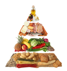 piramide-alimentar